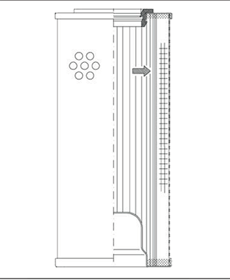 Part Details