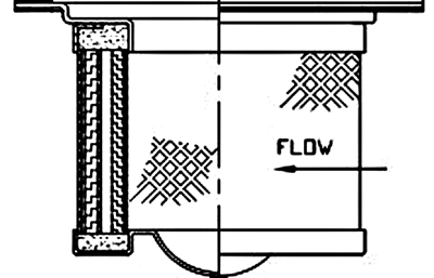 Part Details
